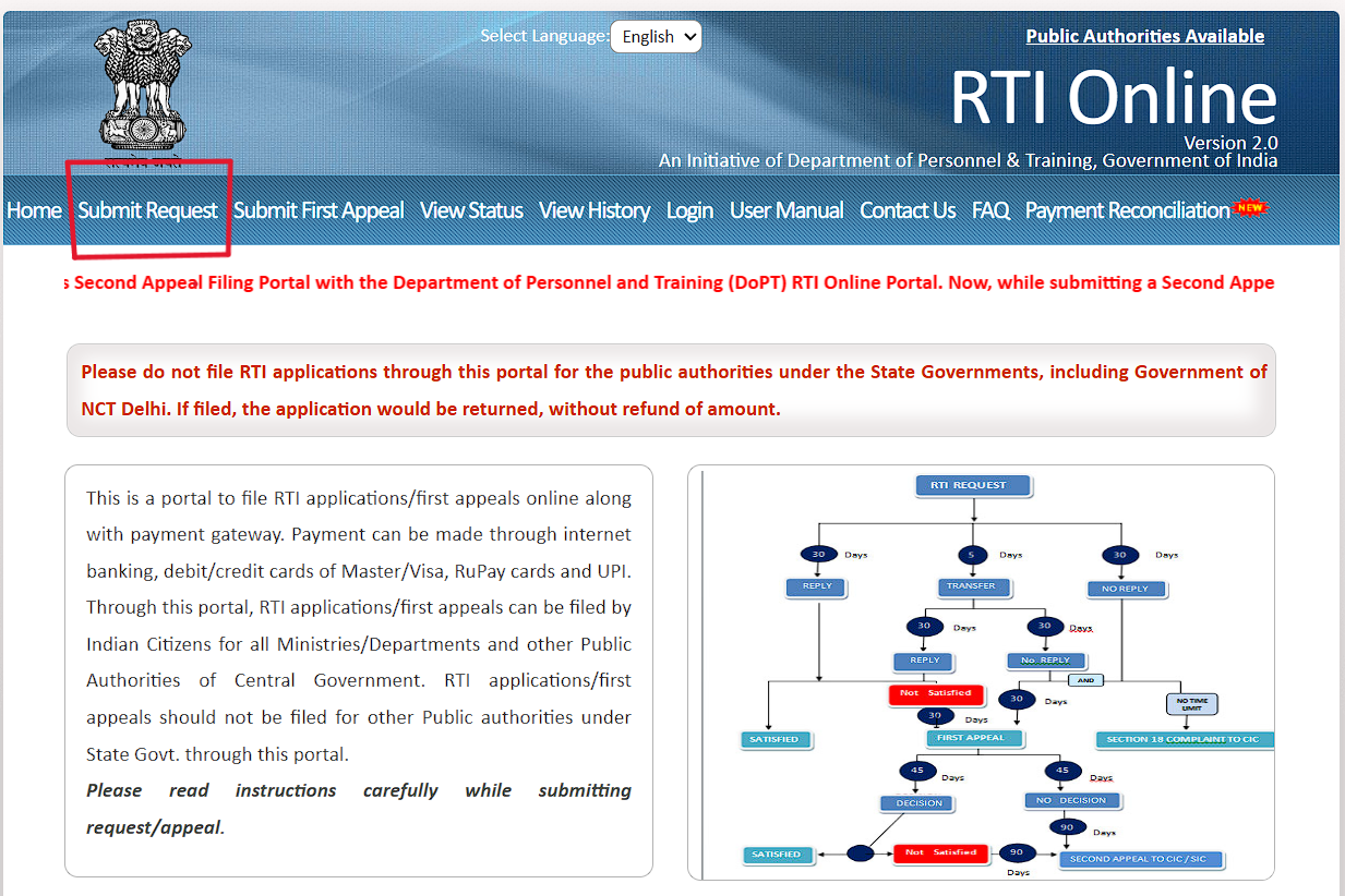RTI Online Portal